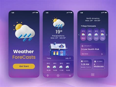 Weather Forecast App